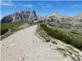 Landro - Rifugio Auronzo